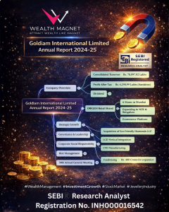 Goldiam International sparkles with Record Growth; Unveils Aggressive ‘ORIGEM’ Retail Roadmap**
